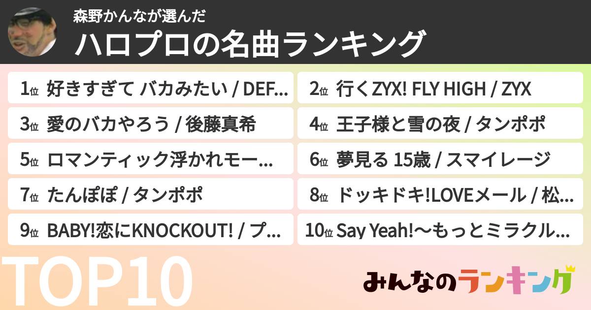 森野かんなさんの「ハロプロの名曲ランキング」