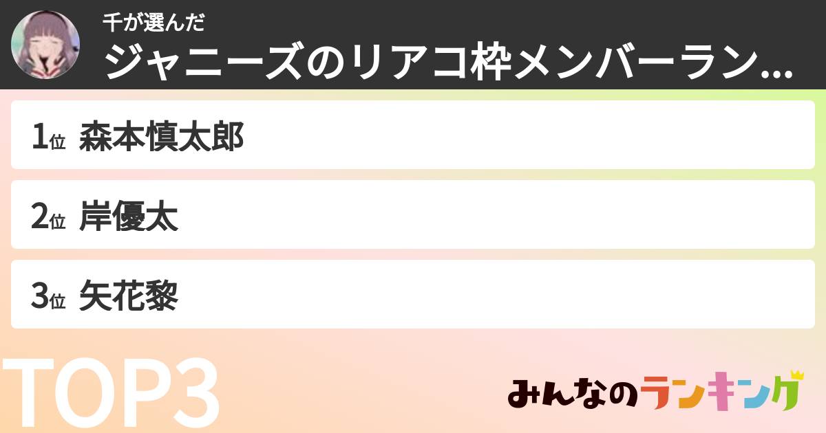 千さんの「ジャニーズのリアコ枠メンバーランキング」