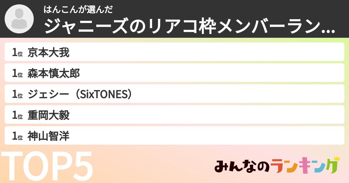 はんこんさんの「ジャニーズのリアコ枠メンバーランキング」