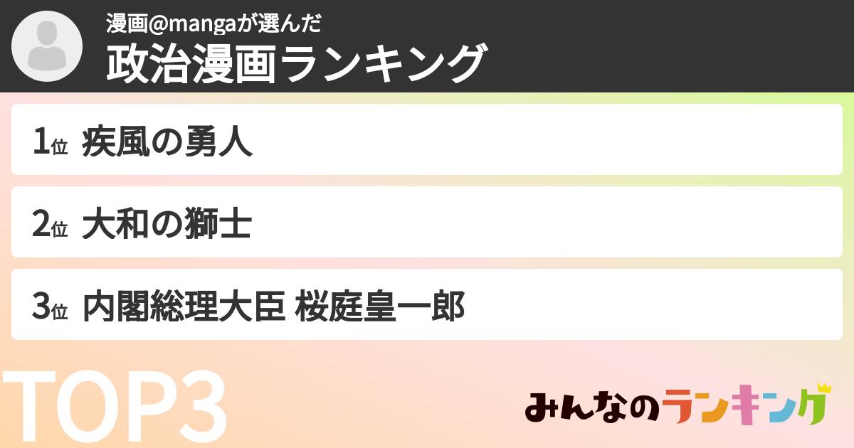 漫画@mangaさんの「政治漫画ランキング」