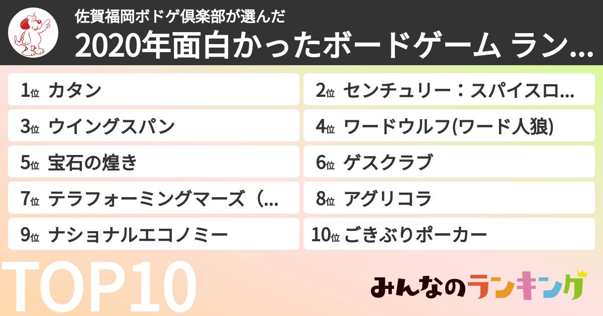 佐賀福岡ボドゲ倶楽部さんの「2020年面白かったボードゲーム ランキング」