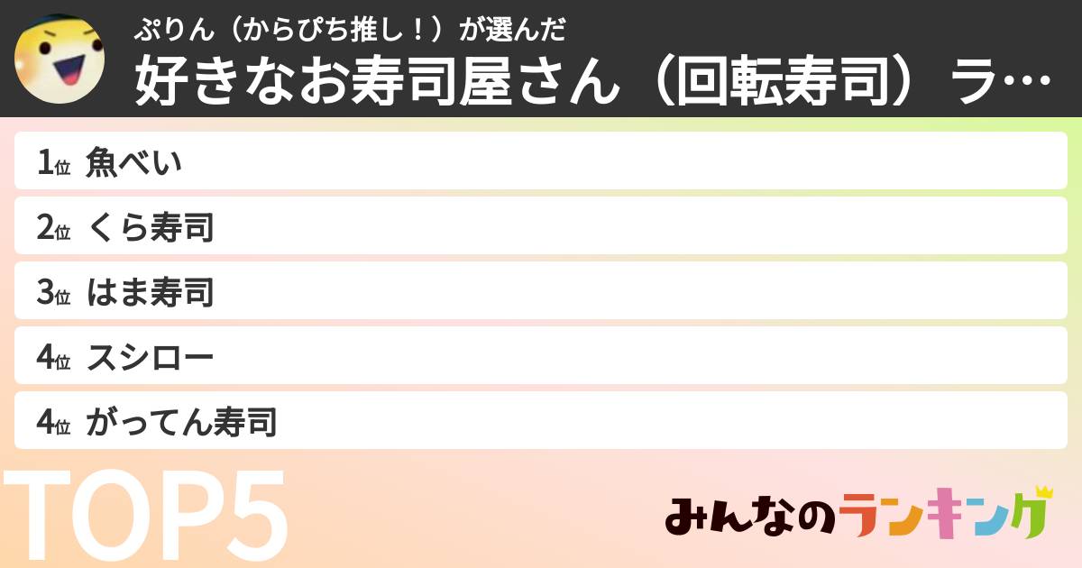 ぷりん（からぴち推し！）さんの「好きなお寿司屋さん（回転寿司）ランキング」
