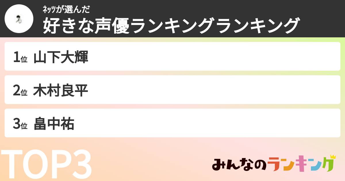 ﾈｯﾂさんの「好きな声優ランキングランキング」