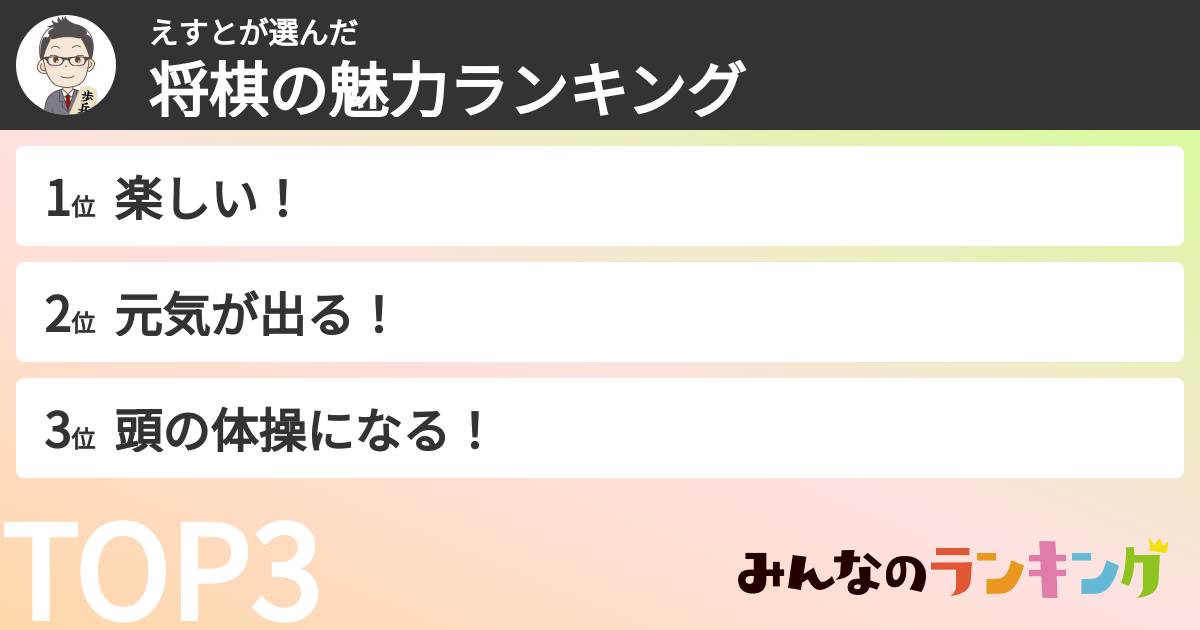 えすとさんの「将棋の魅力ランキング」