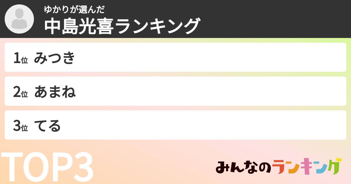 ゆかりさんの「中島光喜ランキング」