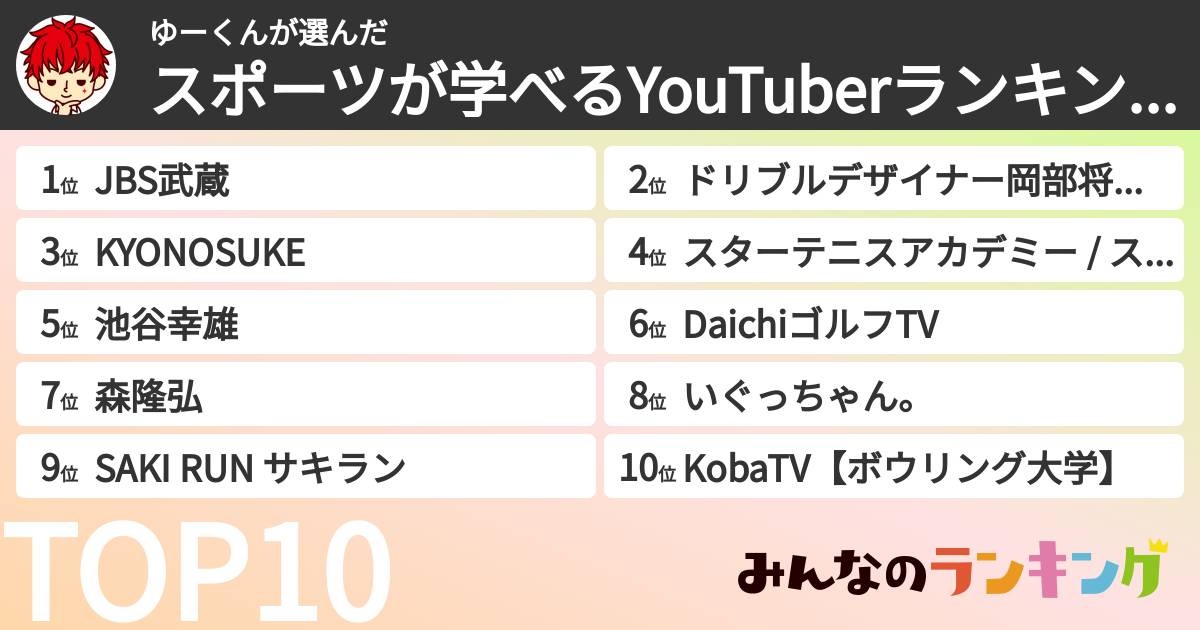 ゆーくんさんの「スポーツが学べるYouTuberランキング」