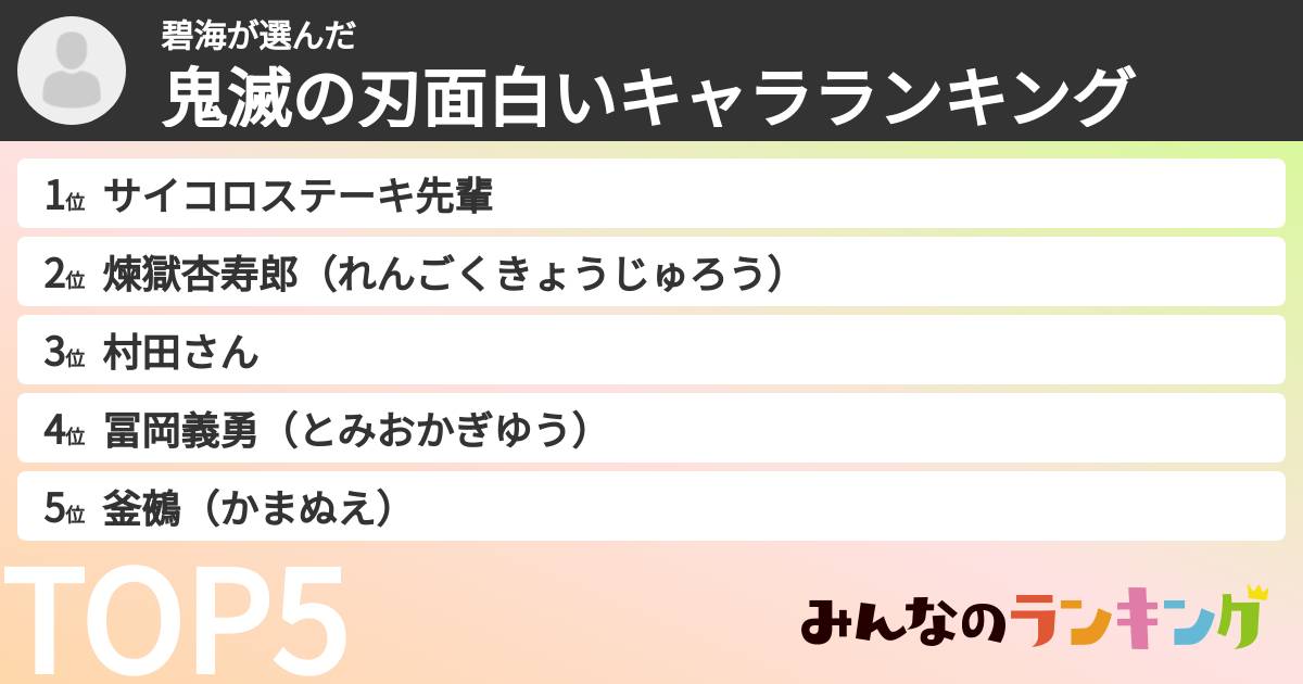 碧海さんの「鬼滅の刃面白いキャラランキング」