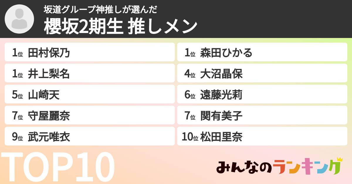 坂道グループ神推しさんの「櫻坂2期生 推しメン」