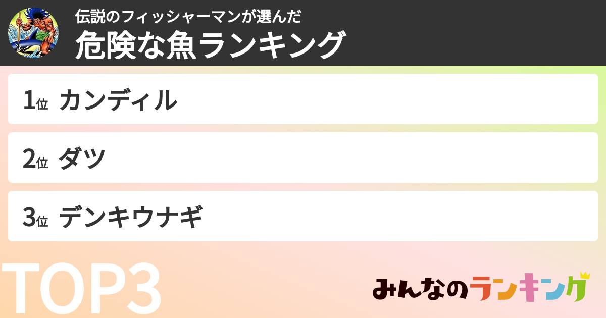 伝説のフィッシャーマンさんの「危険な魚ランキング」