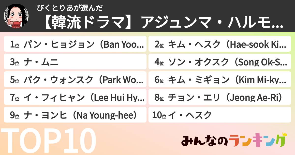 びくとりあさんの「【韓流ドラマ】アジュンマ・ハルモニ役が似合う韓国女優ランキング」