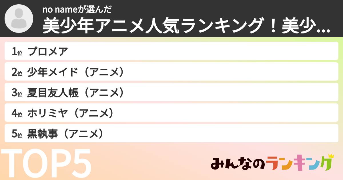 no nameさんの「美少年アニメ人気ランキング!美少年キャラが登場するおすすめの作品は?ランキング」
