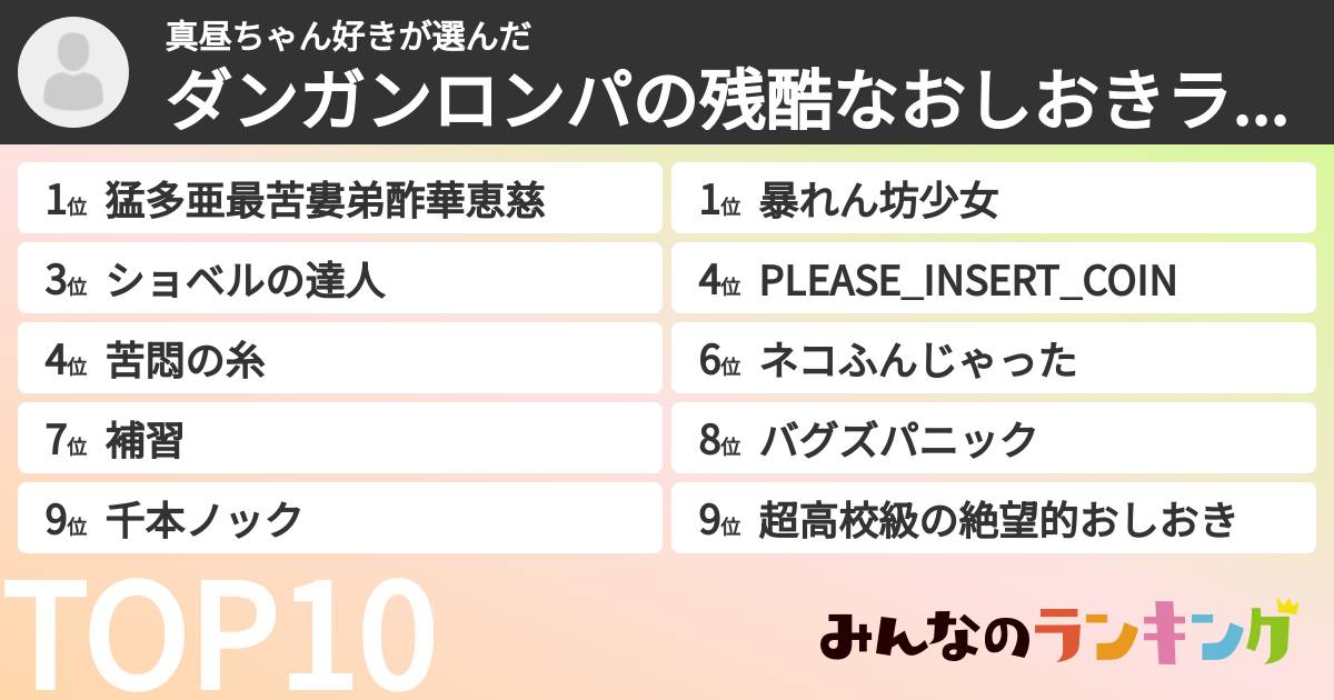 真昼ちゃん好きさんの「ダンガンロンパの残酷なおしおきランキング」