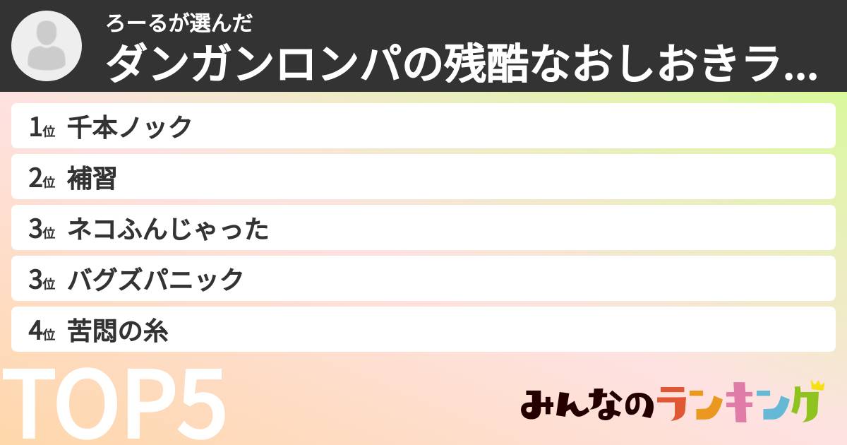 ろーるさんの「ダンガンロンパの残酷なおしおきランキング」