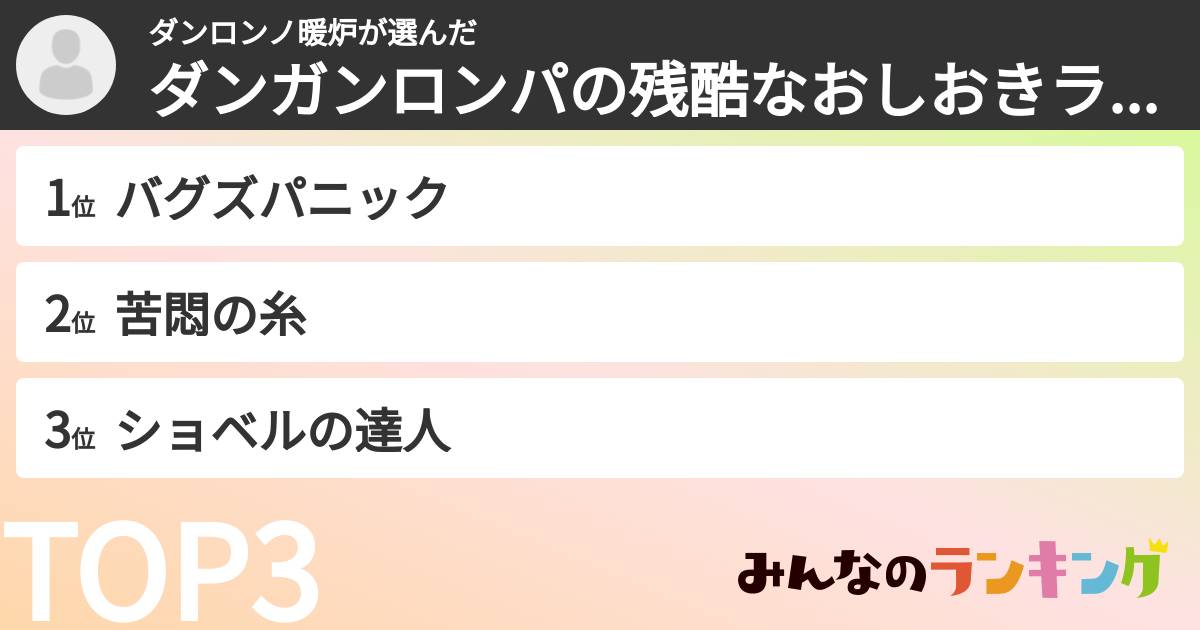 ダンロンノ暖炉さんの「ダンガンロンパの残酷なおしおきランキング」