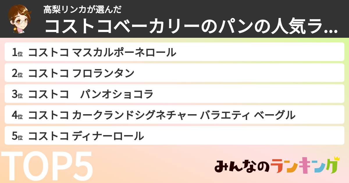 高梨リンカさんの「コストコベーカリーのパンの人気ランキング」
