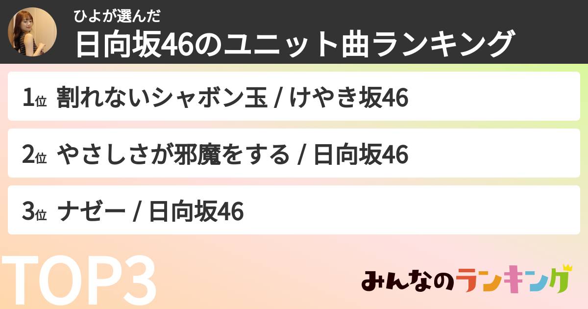 ひよさんの「日向坂46のユニット曲ランキング」
