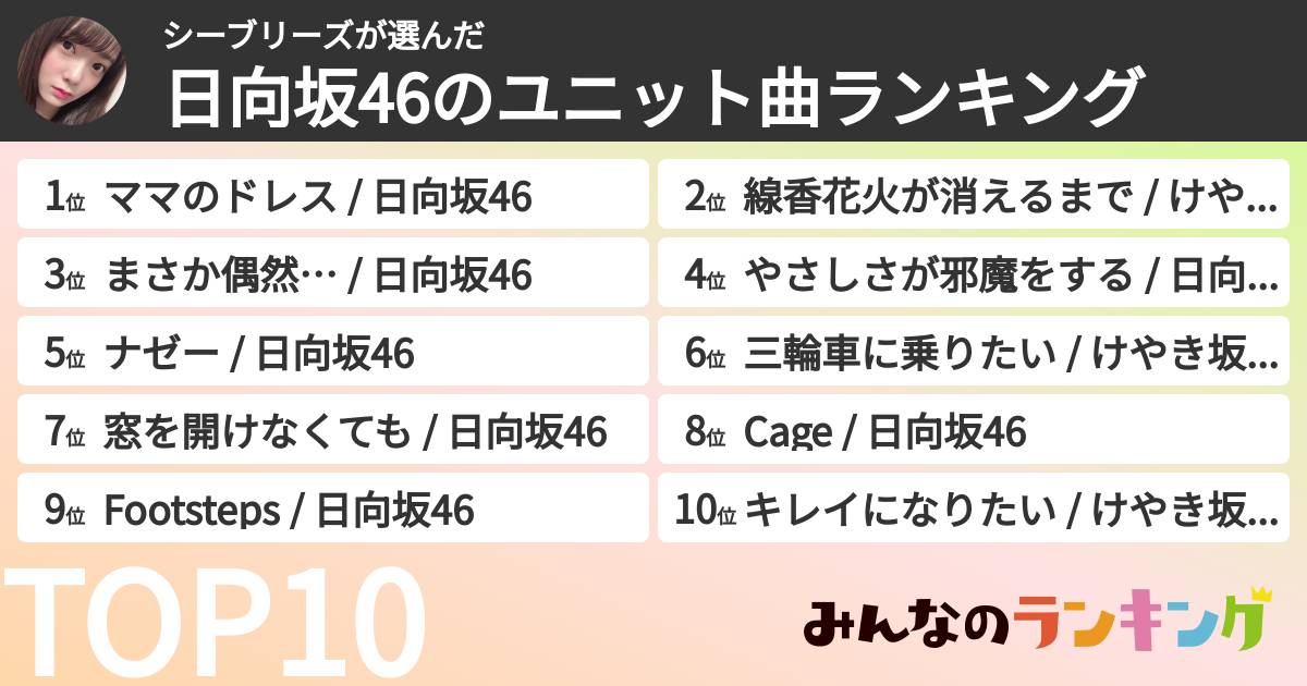 シーブリーズさんの「日向坂46のユニット曲ランキング」