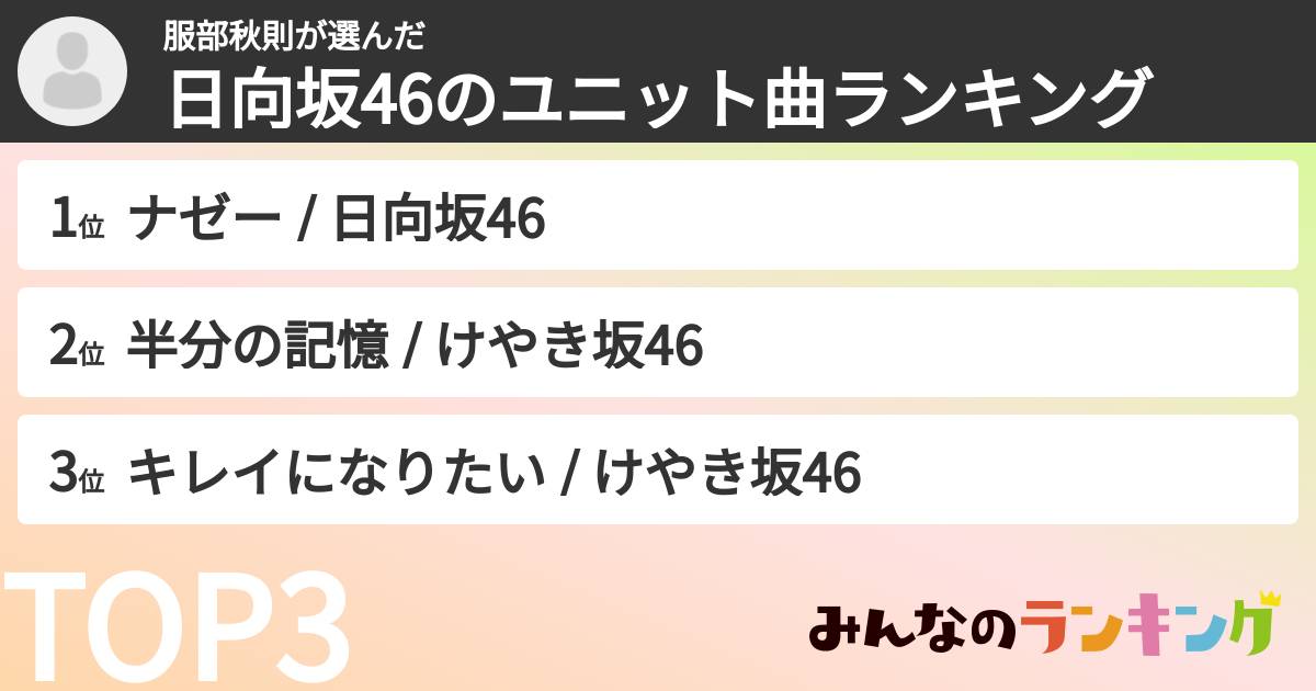 服部秋則さんの「日向坂46のユニット曲ランキング」
