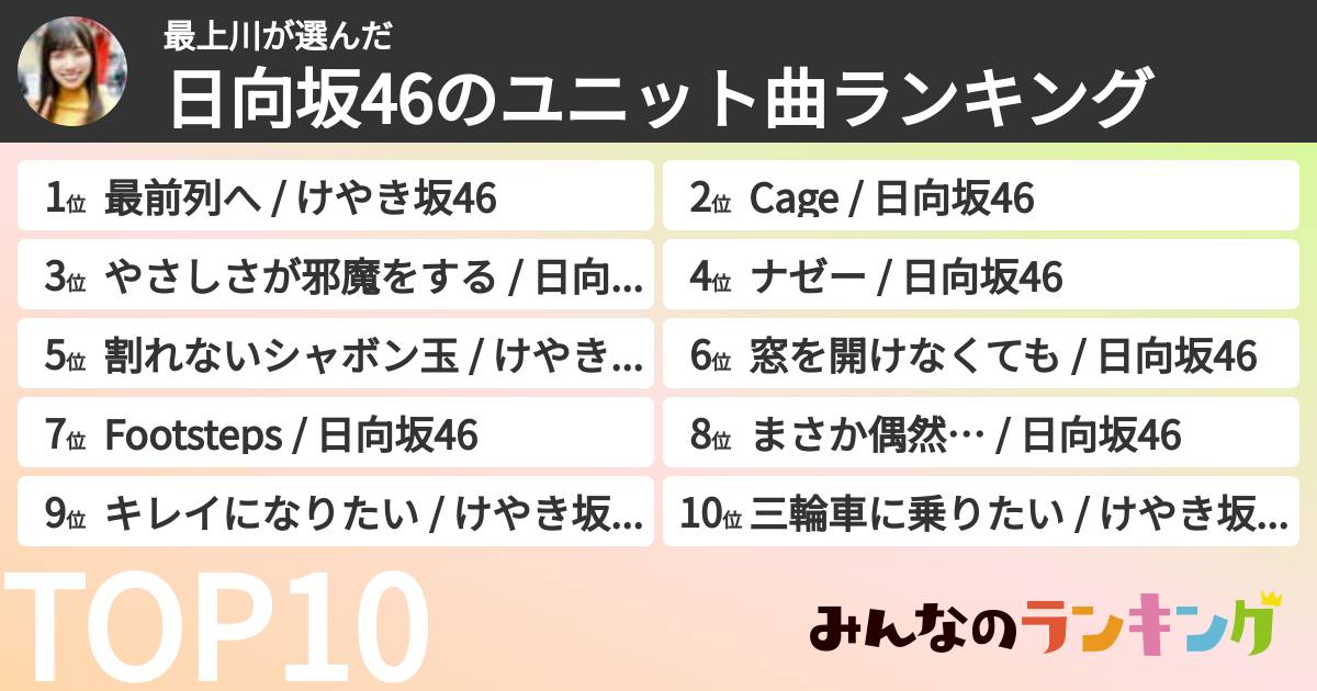 最上川さんの「日向坂46のユニット曲ランキング」