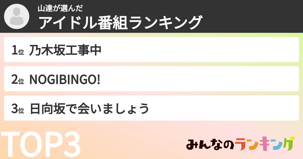 山達さんの「アイドル番組ランキング」