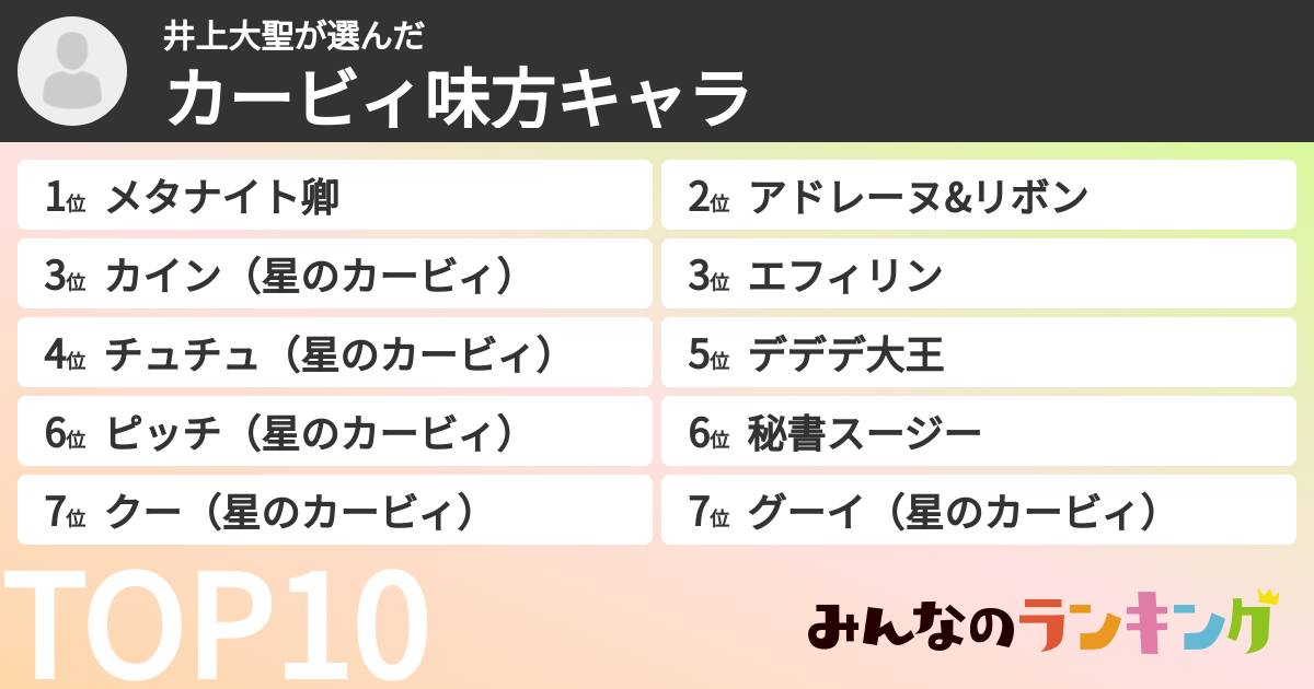 井上大聖さんの「カービィ味方キャラ」