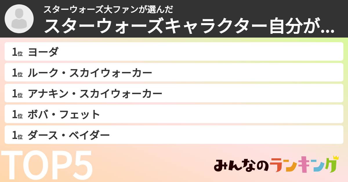 スターウォーズ大ファンさんの「スターウォーズキャラクター自分がなりたいキャラランキング」