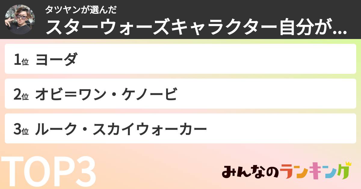 タツヤンさんの「スターウォーズキャラクター自分がなりたいキャラランキング」