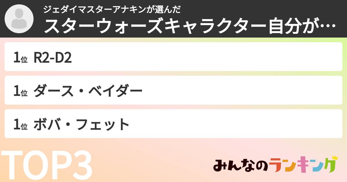 ジェダイマスターアナキンさんの「スターウォーズキャラクター自分がなりたいキャラランキング」