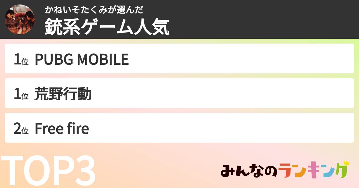 かねいそたくみさんの「銃系ゲーム人気」