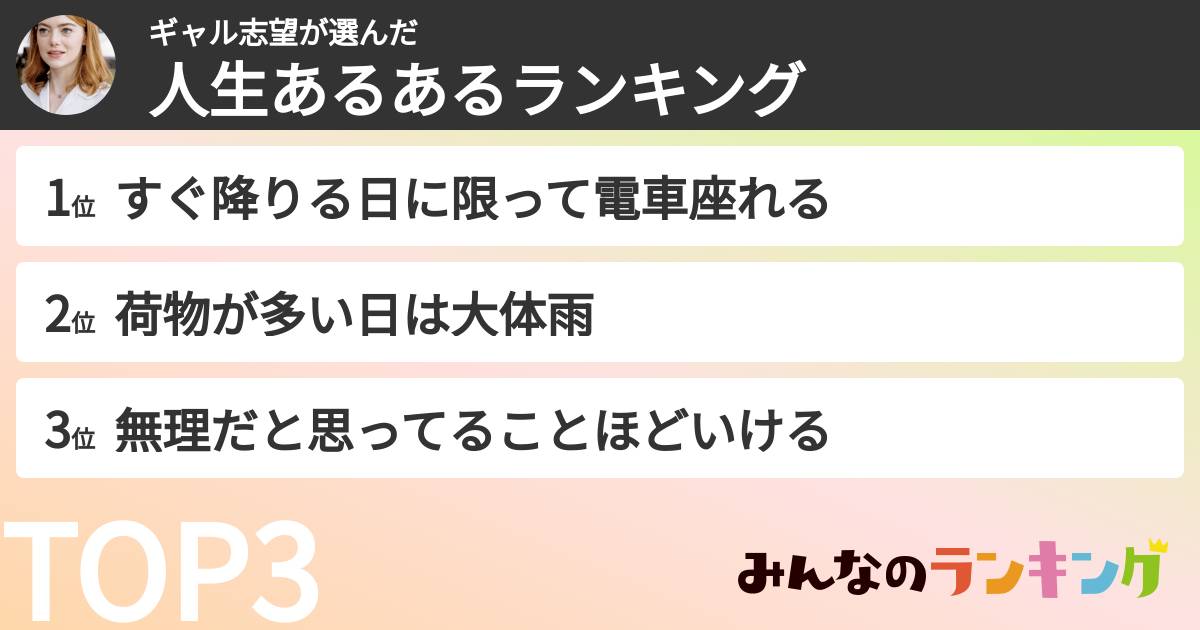 ギャル志望さんの「人生あるあるランキング」