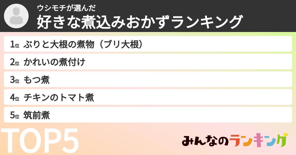 ウシモチさんの「好きな煮込みおかずランキング」