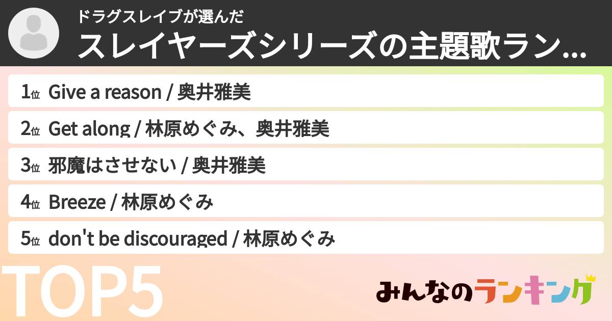 ドラグスレイブさんの「スレイヤーズシリーズの主題歌ランキング」