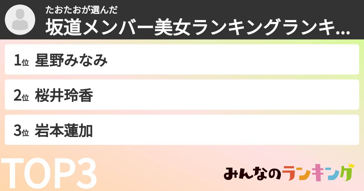 たおたおさんの「坂道メンバー美女ランキングランキング」