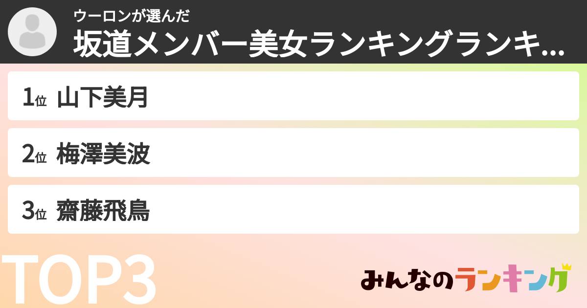 ウーロンさんの「坂道メンバー美女ランキングランキング」