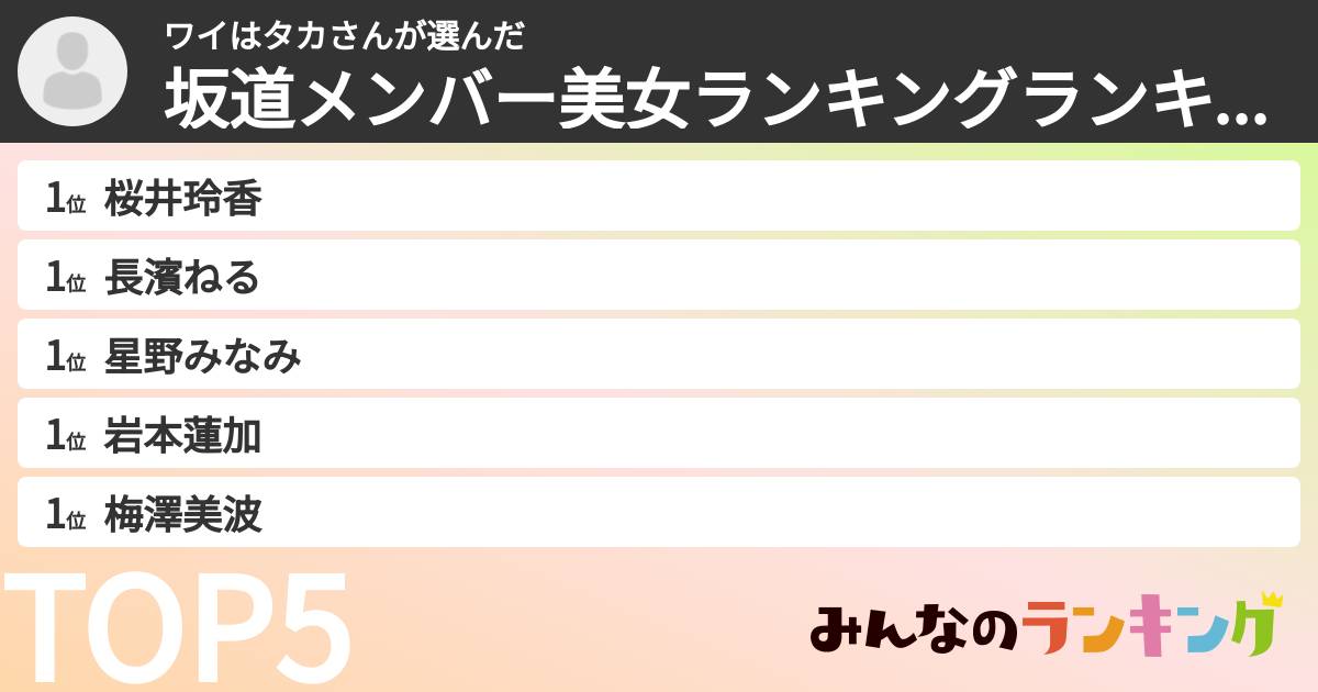ワイはタカさんさんの「坂道メンバー美女ランキングランキング」
