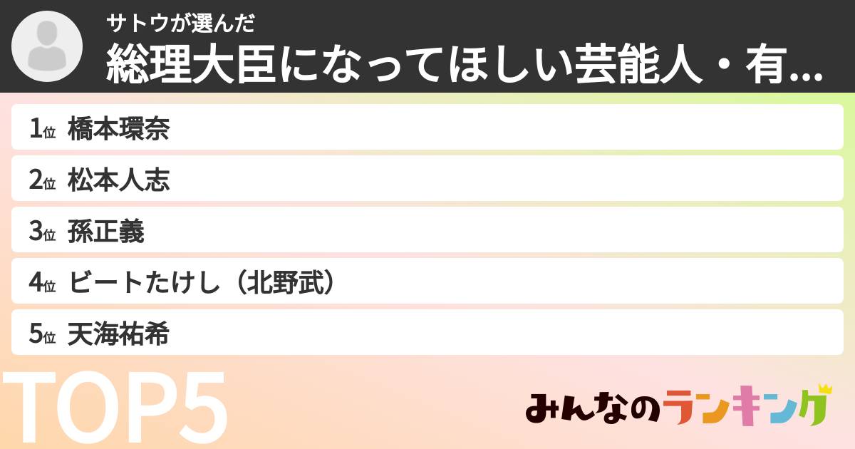 サトウさんの「総理大臣になってほしい芸能人・有名人ランキング」