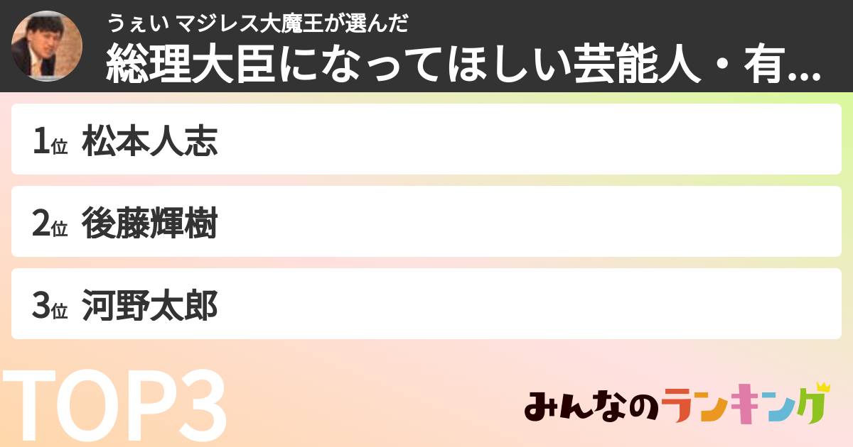 うぇい マジレス大魔王さんの「総理大臣になってほしい芸能人・有名人ランキング」