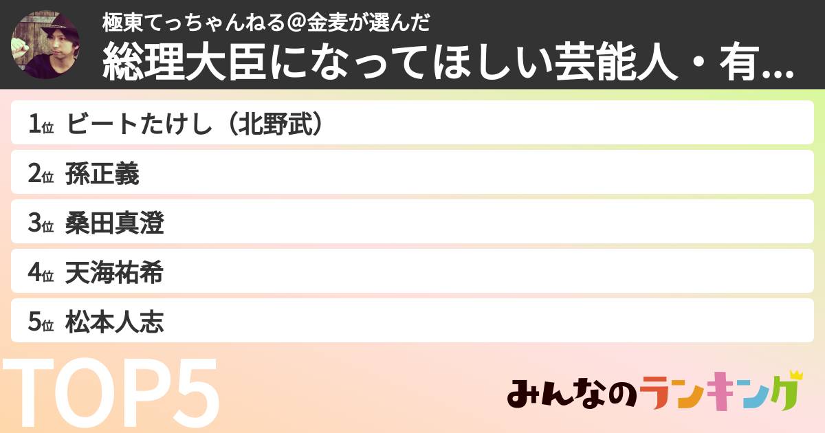 極東てっちゃんねる@金麦さんの「総理大臣になってほしい芸能人・有名人ランキング」