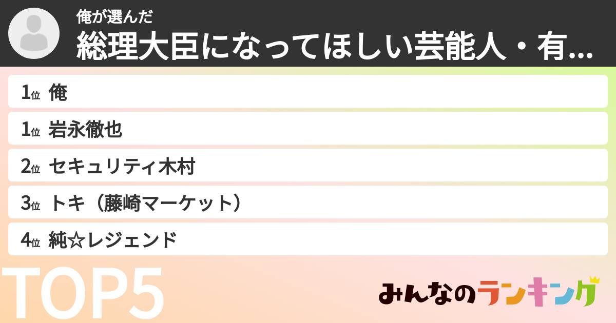 俺さんの「総理大臣になってほしい芸能人・有名人ランキング」