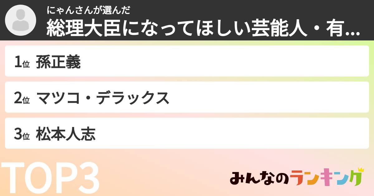 にゃんさんさんの「総理大臣になってほしい芸能人・有名人ランキング」
