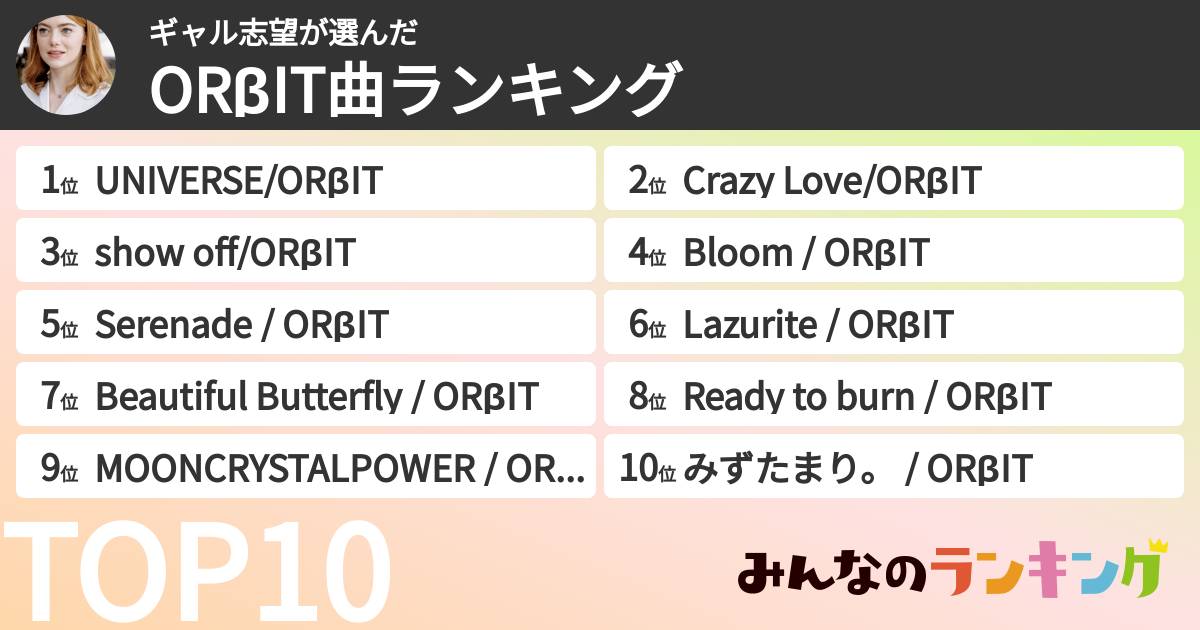 ギャル志望さんの「ORβIT曲ランキング」