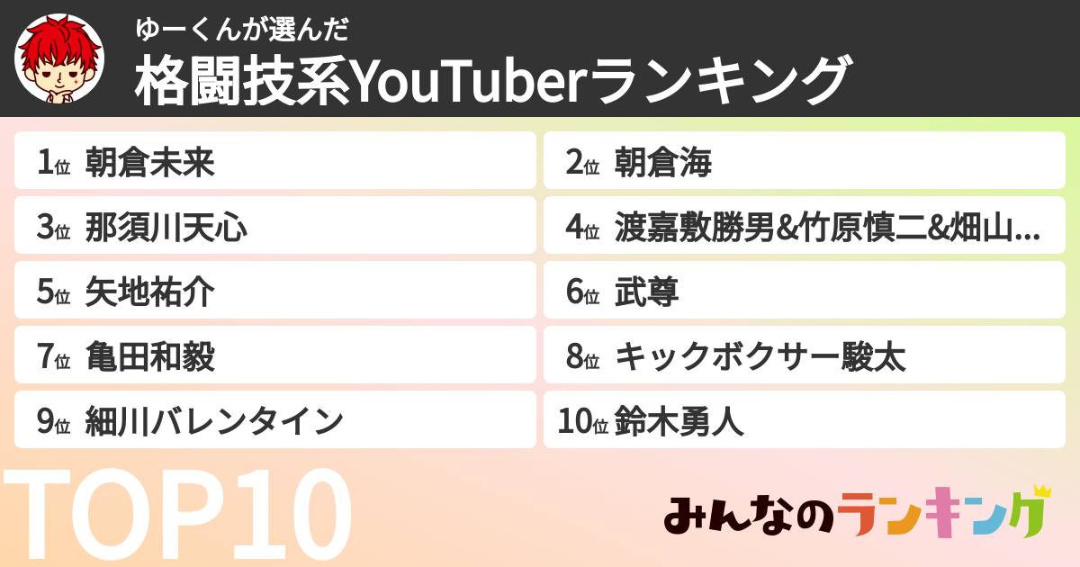 ゆーくんさんの「格闘技系YouTuberランキング」