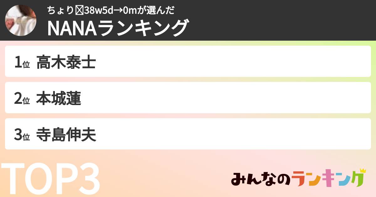 ちょり☾38w5d→0mさんの「NANAランキング」