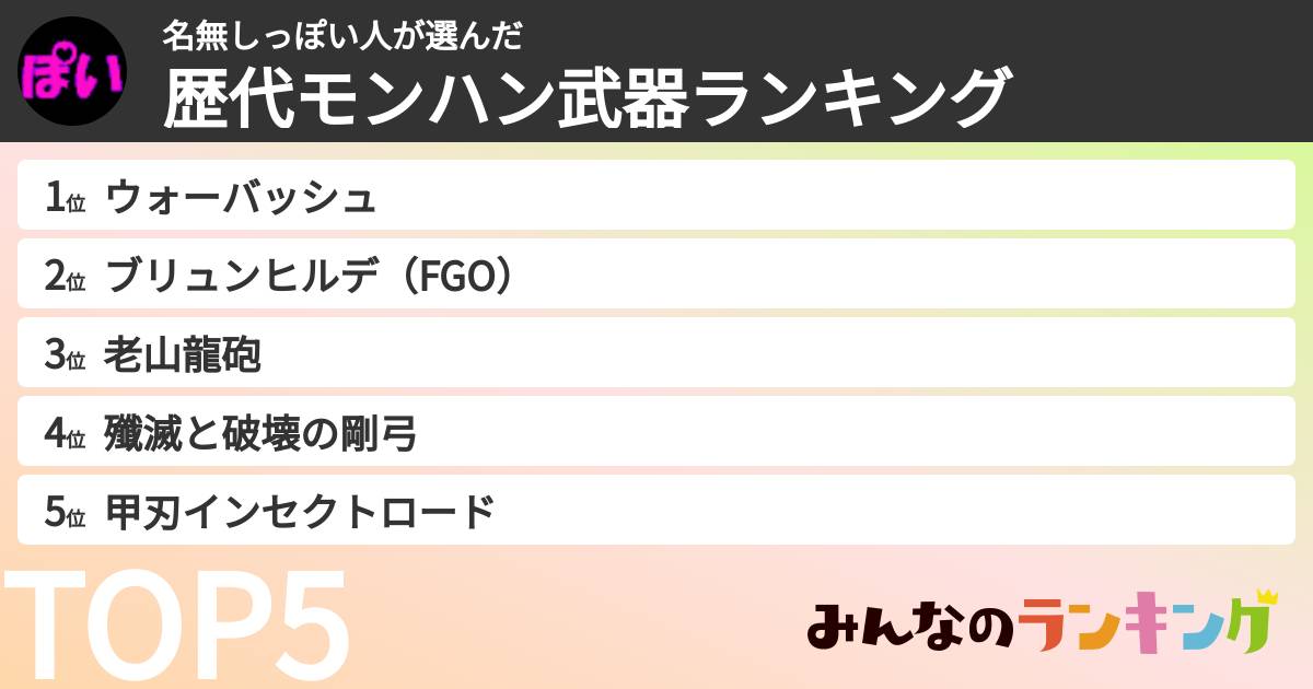 名無しっぽい人さんの「歴代モンハン武器ランキング」