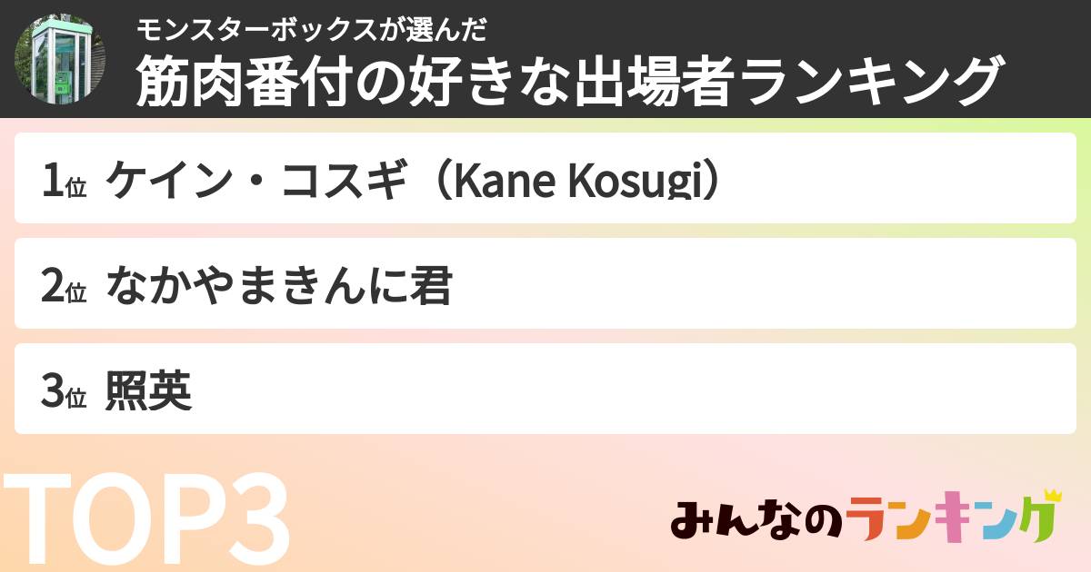 モンスターボックスさんの「筋肉番付の好きな出場者ランキング」
