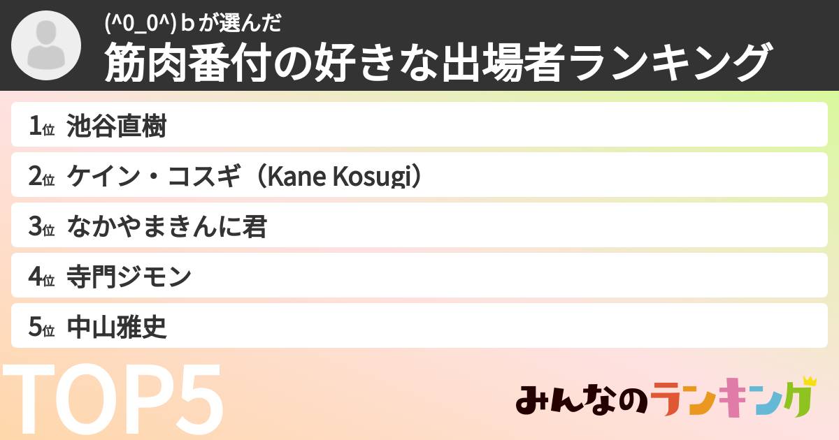(^0_0^)ｂさんの「筋肉番付の好きな出場者ランキング」