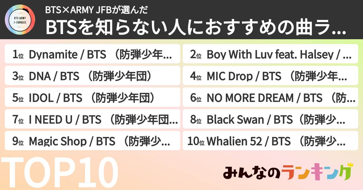 BTS×ARMY JFBさんの「BTSを知らない人におすすめの曲ランキング」