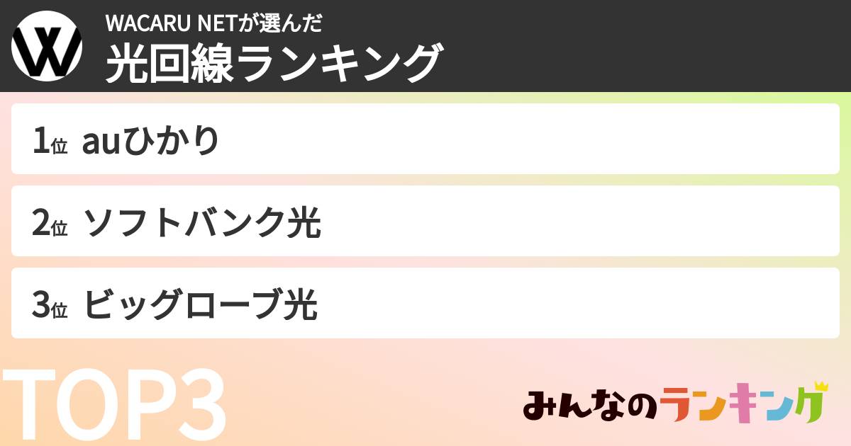 WACARU NETさんの「光回線ランキング」