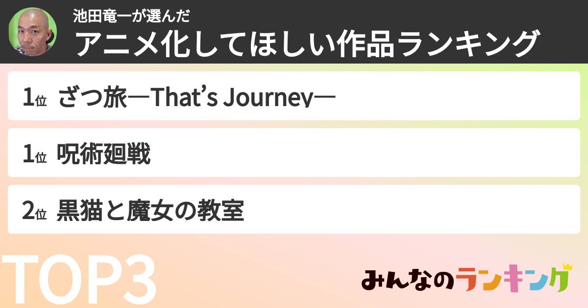 池田竜一さんの「アニメ化してほしい作品ランキング」