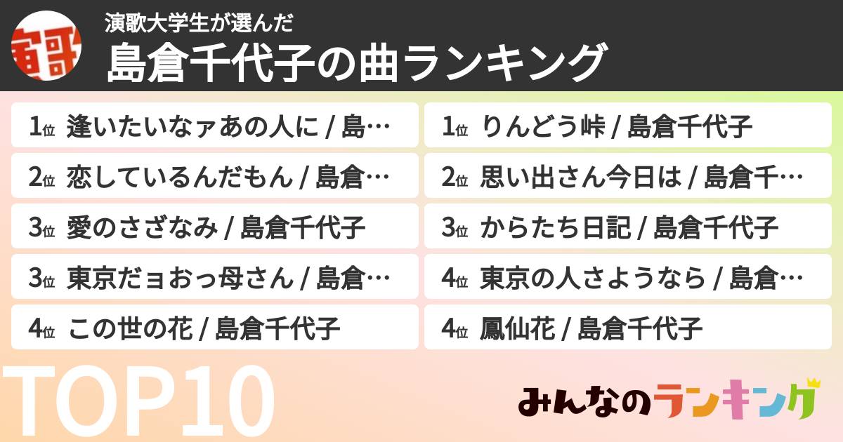 演歌大学生さんの「島倉千代子の曲ランキング」